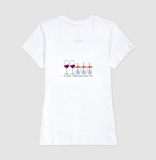 Um Brinde em Família (FAM5)