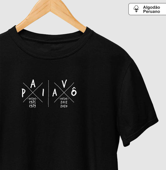 Pai desde 1985/1989 - Avô desde 2012/2020