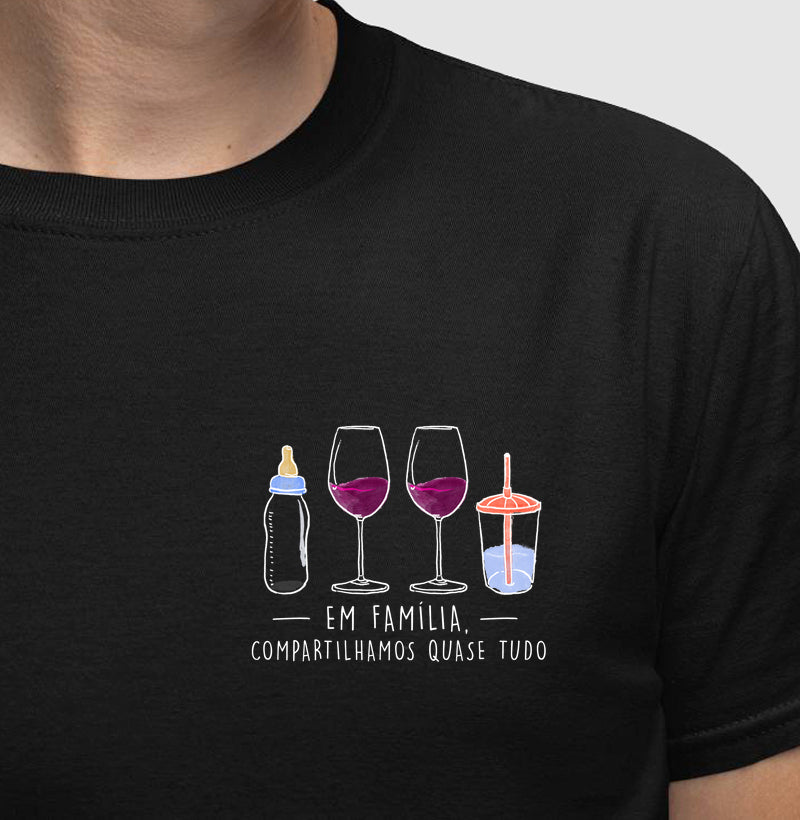 Um Brinde em Família (FAM4)