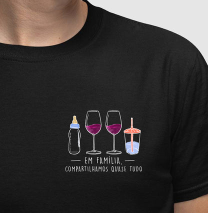 Um Brinde em Família (FAM4)