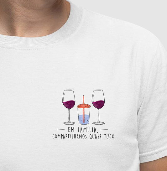 Um Brinde em Família (FAM3_1CC)