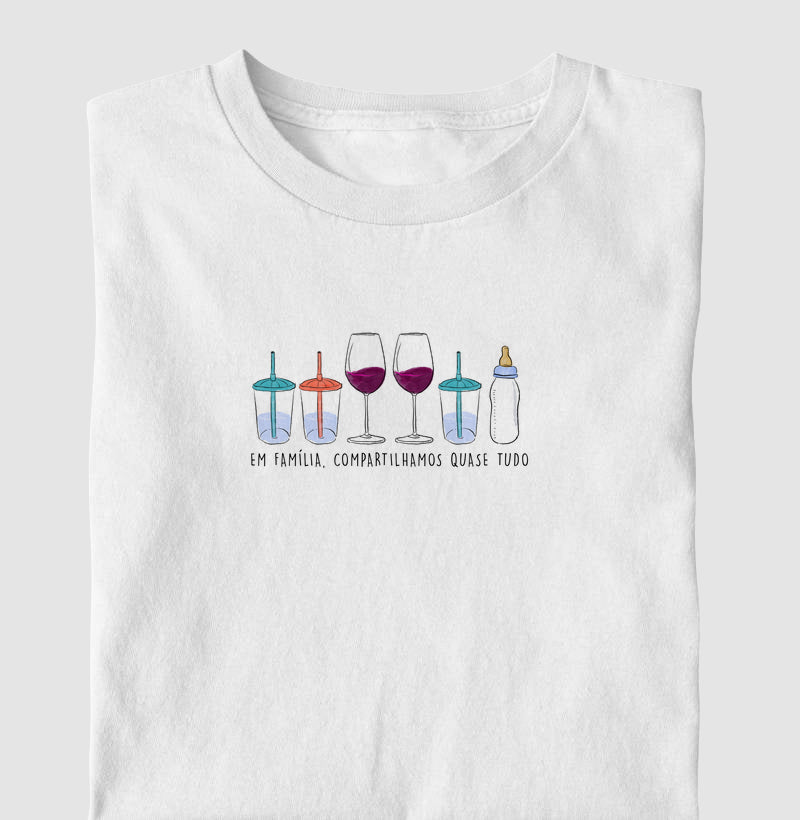 Um Brinde em Família (FAM6)