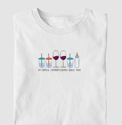 Um Brinde em Família (FAM6)