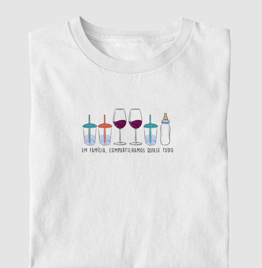 Um Brinde em Família (FAM6)