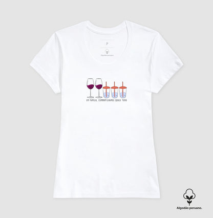 Um Brinde em Família (FAM5)