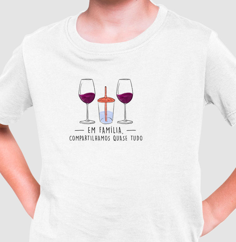Um Brinde em Família (FAM3_1CC)