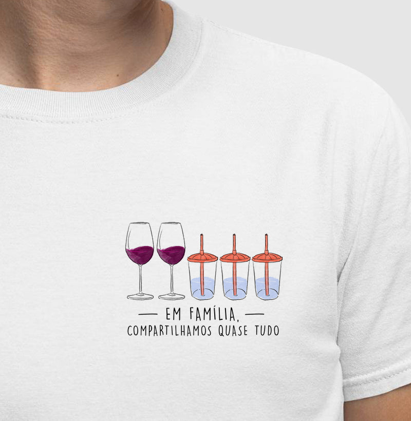 Um Brinde em Família (FAM5)