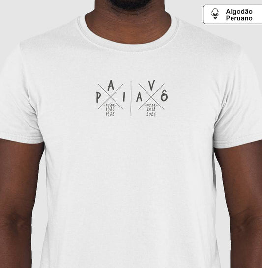Pai desde 1986/1988 - Avô desde 2018/2024