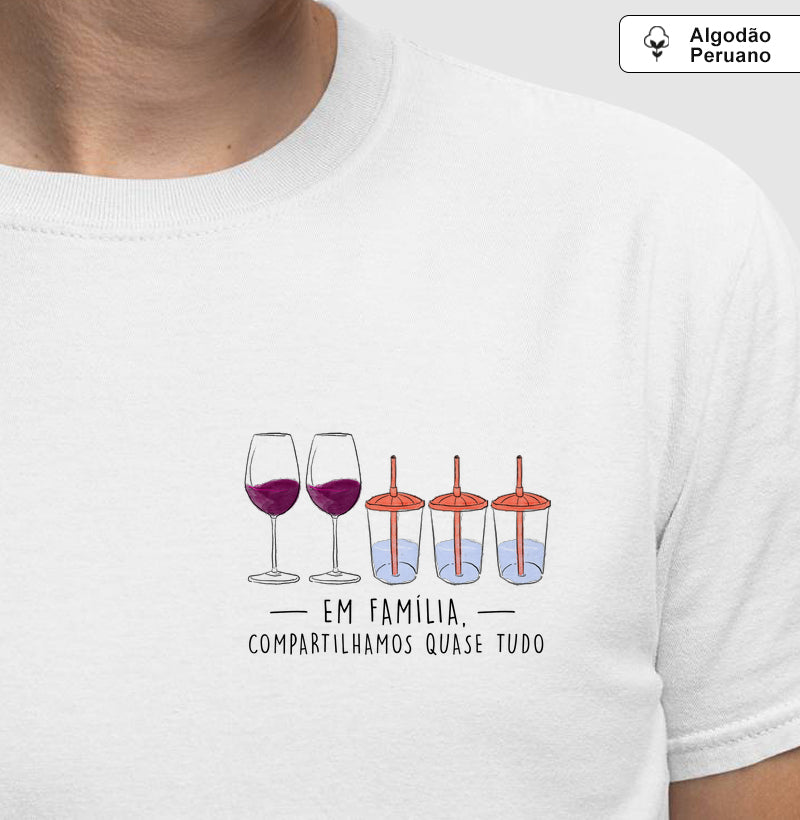 Um Brinde em Família (FAM5)