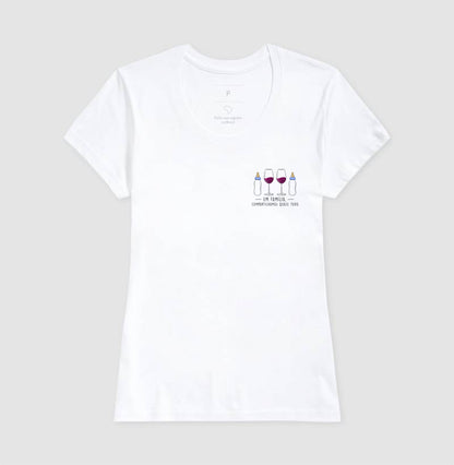 Um Brinde em Família (FAM4_2BB)